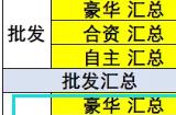 合资、豪华全面溃败 4月中国汽车市场自主品牌占比已近6成