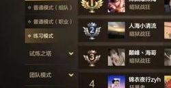 dnf手游65版本职业强度排行榜 65级版本幻神职业排名