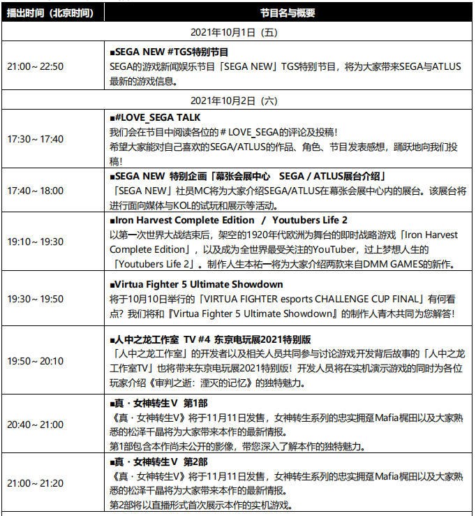  2021TGS线上直播将于10月1日至3日举行