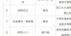 2024年第二批进口网络游戏审批信息发布 共14款游戏过审