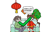 烧脑大师脑洞我最大春节第5关攻略  大姨别说了行吗