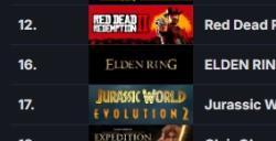 Steam最新一周销量榜 《边缘世界》携手DLC登顶！