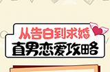 直男恋爱攻略  直男恋爱攻略全关卡攻略大全