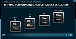 AMD将在RDNA5上采用全新的架构设计寄望有突破