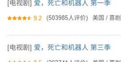 系列最低分！《爱 死亡和机器人》第四季豆瓣开分5.2 网友：想象力枯竭