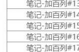 《方舟生存进化》创世纪2笔记在哪 创世纪2全笔记坐标分享