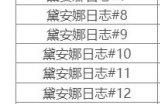 《方舟生存进化》畸变黛安娜笔记在哪 畸变黛安娜笔记坐标分享
