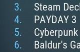 Steam新一周销量榜 《赛博朋克2077》成功登顶