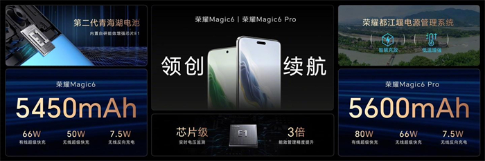 荣耀Magic6系列发布3.jpg