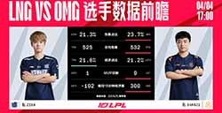 今日LPL季后赛战队数据前瞻：LNG vs OMG