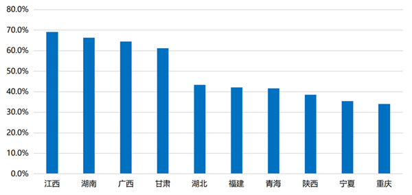 resize,m_lfit,w_550