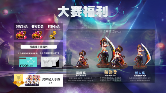 魔灵召唤：2022公会联赛第二赛季常规赛8强诞生 4月16日赛季总决赛426.png