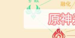 原神元素反应图