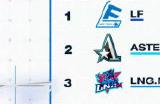 ZGDX两遇强队愈战愈勇，TYG鏖战五局志在突破——OPL秋季赛第五周战报