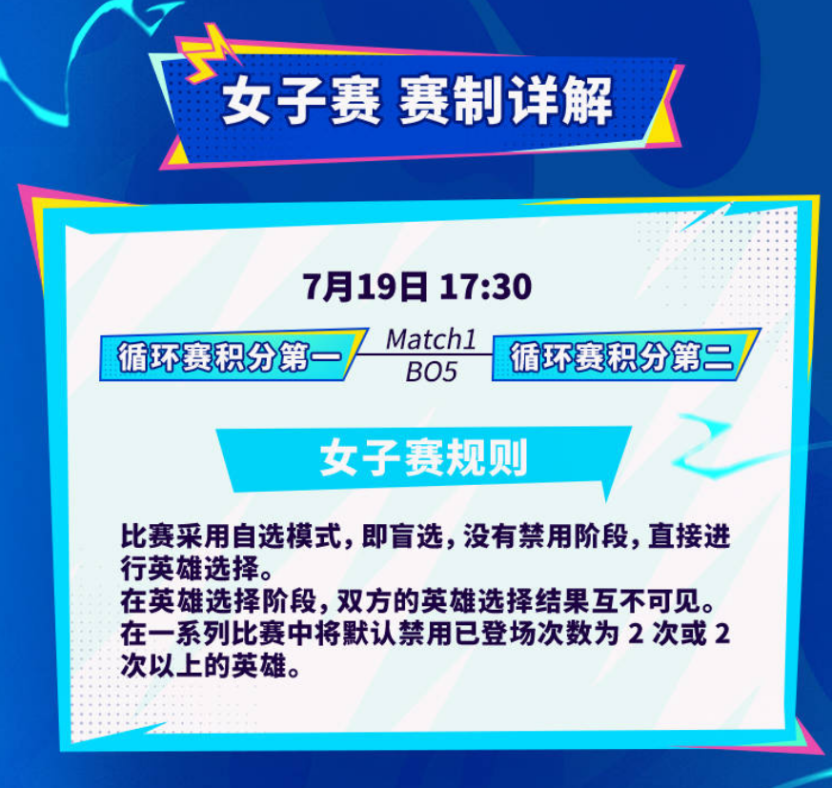 副本LOL手游超级联赛总决赛，明星空降共庆3周年盛典1598.png