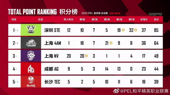 深圳STE战队行业稿508.png