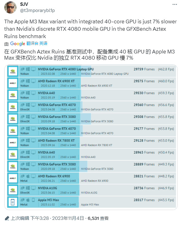 苹果 M3 Pro 芯片跑分出炉6.jpg