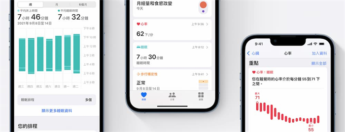 iOS 16功能汇总-4.jpg