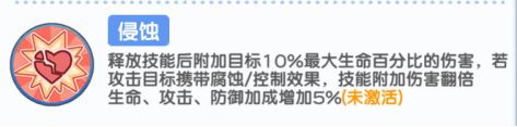 《冒险小分队》判罪技能强度分析