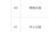 2023年12月国产网络游戏版号名单公布 共105款