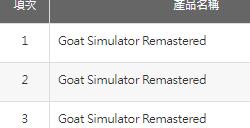 《模拟山羊：复刻版》通过评级 登陆PC和主机