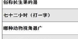 阴阳师喜乐灯宵灯谜答案大全 2024元宵节灯谜答案汇总