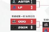 黑马集体陨落 又是旧人赛场逢——OPL春季赛季后赛首周战报