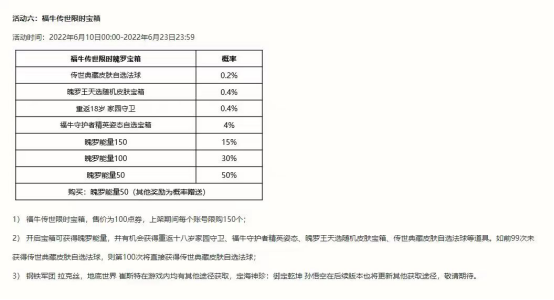 全新福牛传世宝箱+执法官全面处罚新规，英雄联盟手游拒绝摆烂！149.png