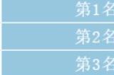 《魔域手游》跨服军团模拟战隆重开赛 相关奖励一览