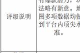 引爆创作潜能！Y3编辑器开发者培育计划启动！