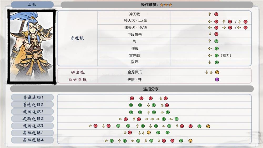 墨斗手游三眼出招攻略