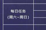英雄联盟星光纪念册隐藏卡怎么获得 星光纪念册隐藏卡获得攻略