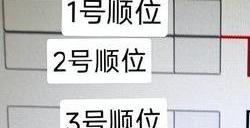 edg冒泡赛打谁 edg冒泡赛形势分析