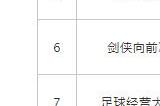1月份国产网络游戏审批信息 《纪元变异》、《我的三体：2277》等