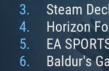 Steam最新一周销量榜 《龙之信条2》成功登顶