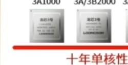 龙芯自研CPU/显卡追上酷睿13代 英伟达2080