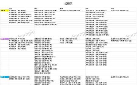 网红奶茶店有哪些配方  奶茶配方大全