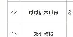 4月国产网络游戏版号公布!《花戎》等86款游戏过审