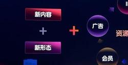 爱奇艺杀入直播带货 过亿订阅会员是最大潜在电商用户