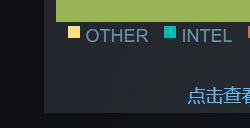 Steam 9月硬件调查：RTX 3060重回榜首