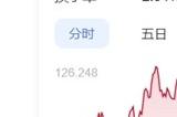 AMD有望扩大CPU、GPU市占！分析师看好2025年股价翻倍