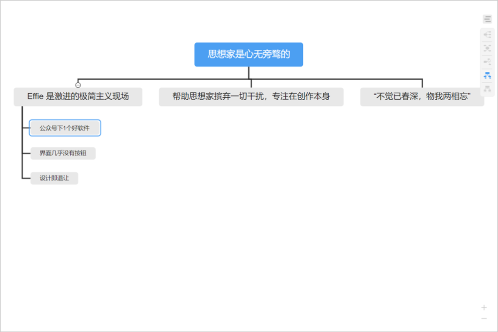 应用日推荐  把思想变成价值《Effie》