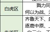 全服统一标准号对决 奖励再加码 《天下3》梦境之巅第二赛季邀你热血开战