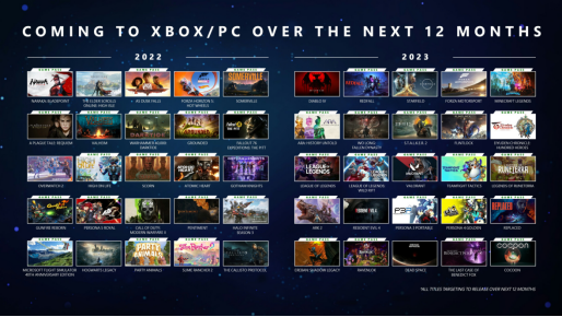 《枪火重生》10月登陆主机平台 将加入微软XGP游戏库216.png