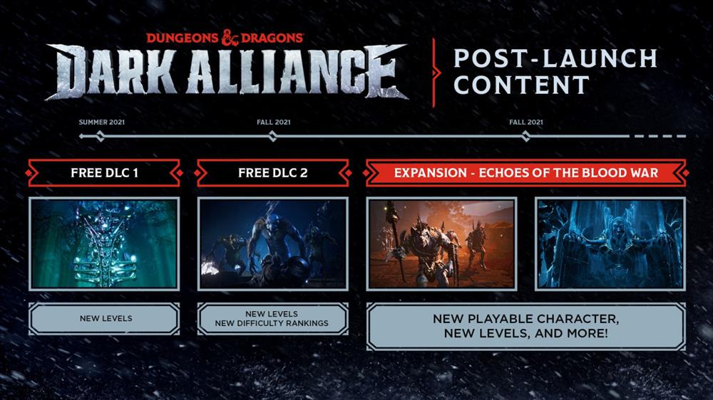 《龙与地下城 黑暗联盟》将有3个扩展包发布  其中有2个是免费的