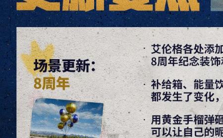 8载同行, 吃鸡有你 PUBG34.2版本更新 八周年庆典开启