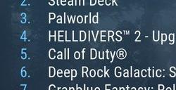 新一期Steam周销榜出炉：《绝地潜兵2》两连冠！