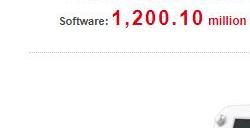 任天堂新财报发布 Switch销量达1亿3936万台