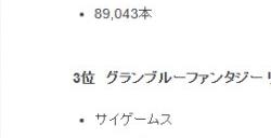 Fami通发布2月日本软硬件销售数据：《女神异闻录3R》登顶软件月销榜