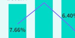 TapTap白皮书：独家游戏总下载量7.2亿+，买断制游戏年售433万份